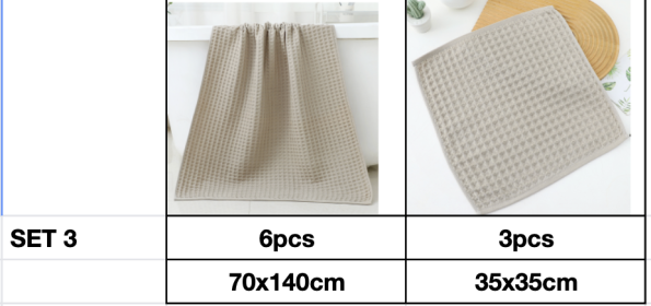 Household Bathing Water Absorbent And Quick Drying Unisex Plus Thickened Pure Cotton Bath Towel Wipe (Option: Grey-Set3)